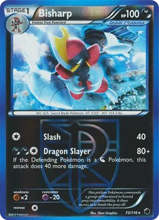 Bisharp